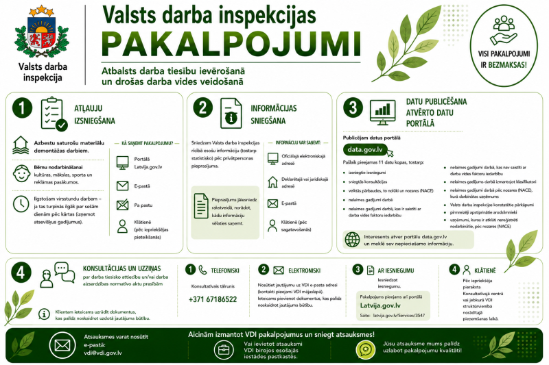 VDI pakalpojumi