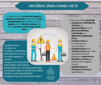 drosibas zimes 1