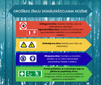 drosibas zimes 2