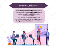 Kopligums 3