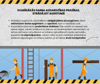 Darbs augstumā 4