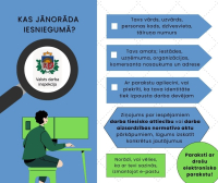 VDI iesniegums