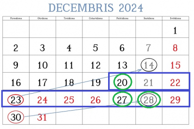 Decembris2024