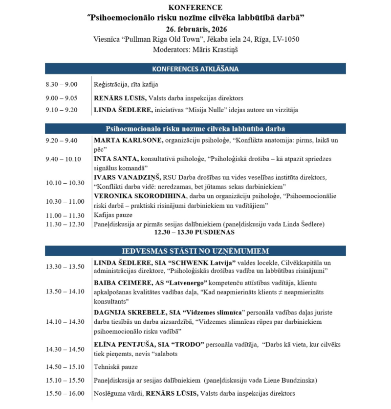 KONFERENCE “Psihoemocionālo risku nozīme cilvēka labbūtībā darbā