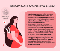 grutniecibas un dzemdibu atvalinajums