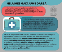Nelaimes gadijums darba 1
