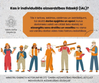 Individuālie aizsardzības līdzekļi 1