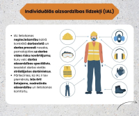 Individuālie aizsardzības līdzekļi 2