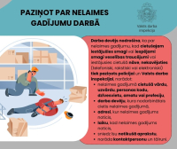 Nelaimes gadijums darba 1