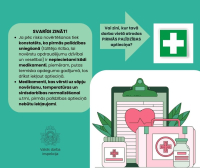 Pirmās palīdzības aptieciņa 2