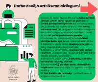 Uzteikuma aizliegumi 