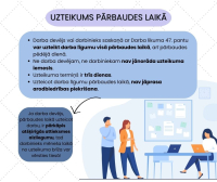 Pārbaudes laika uzteikums