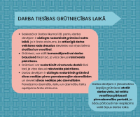 darba tiesibas grutniecei 4