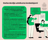 Uzteikuma aizliegumi 3