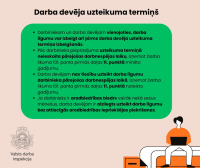 Darba devēja uzteikuma termiņš