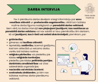 darba intervija