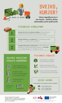 Infografika
