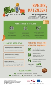Infografika