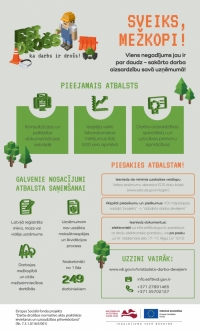 Infografika