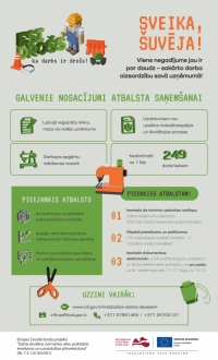 Infografika