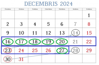 Decembris2024