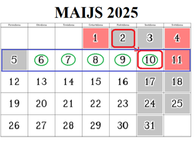 Maja kalendārs ar izmaiņām 2025 gadam