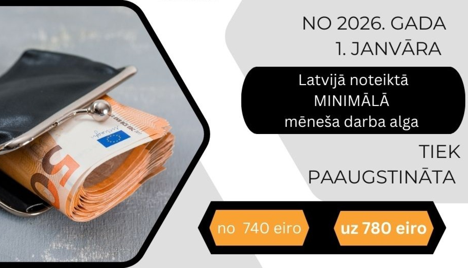 o 2026. gada 1. janvāra valstī noteiktā minimālā mēneša darba alga normāla darba laika ietvaros 780 eiro.