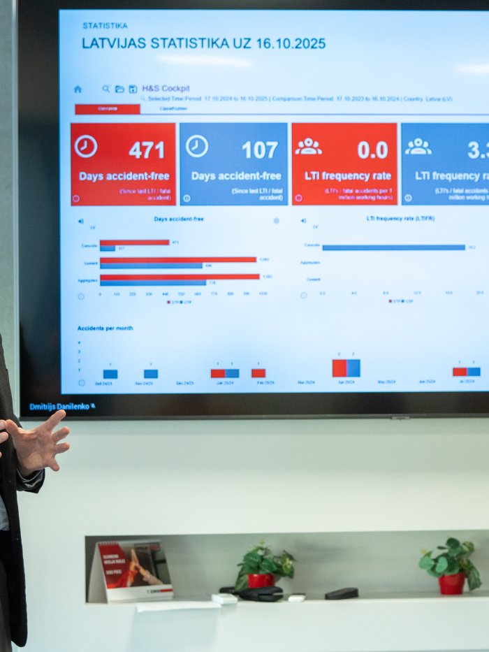 SIA “SCHWENK Latvija”  bilde