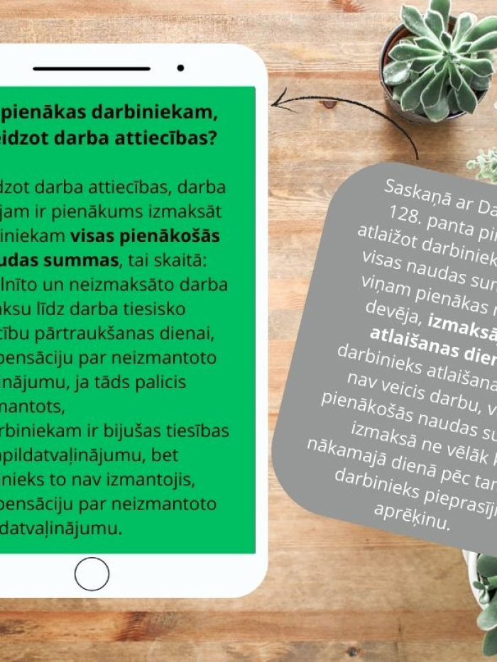 infografika atlaisana