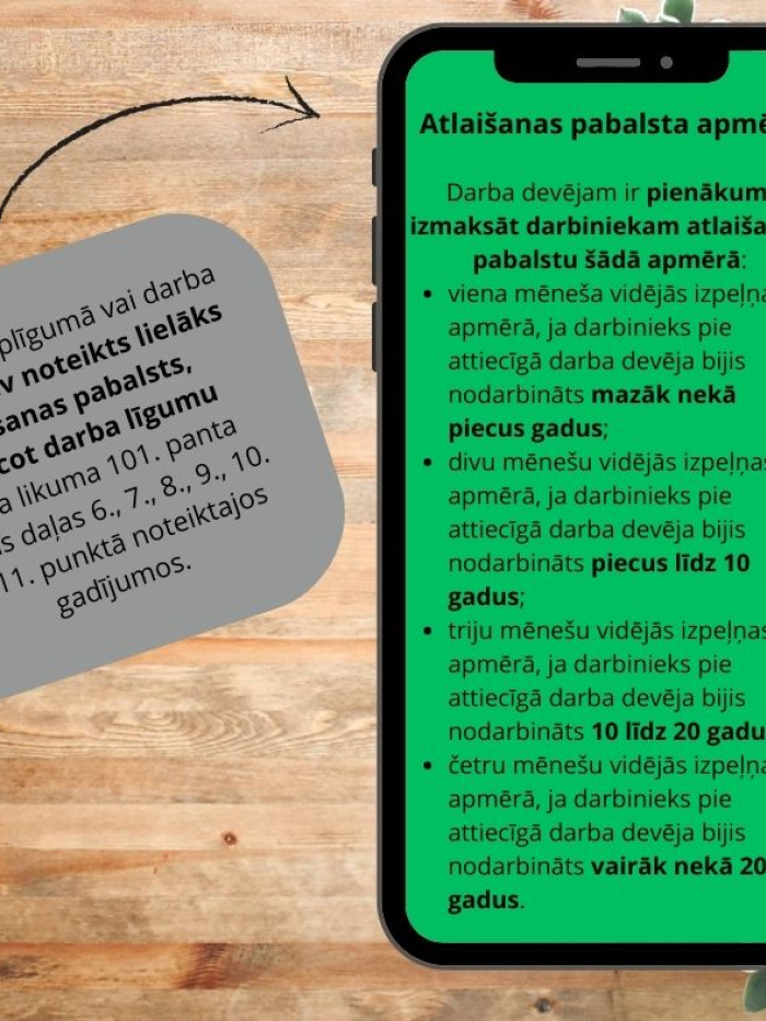 infografika atlaisana 4