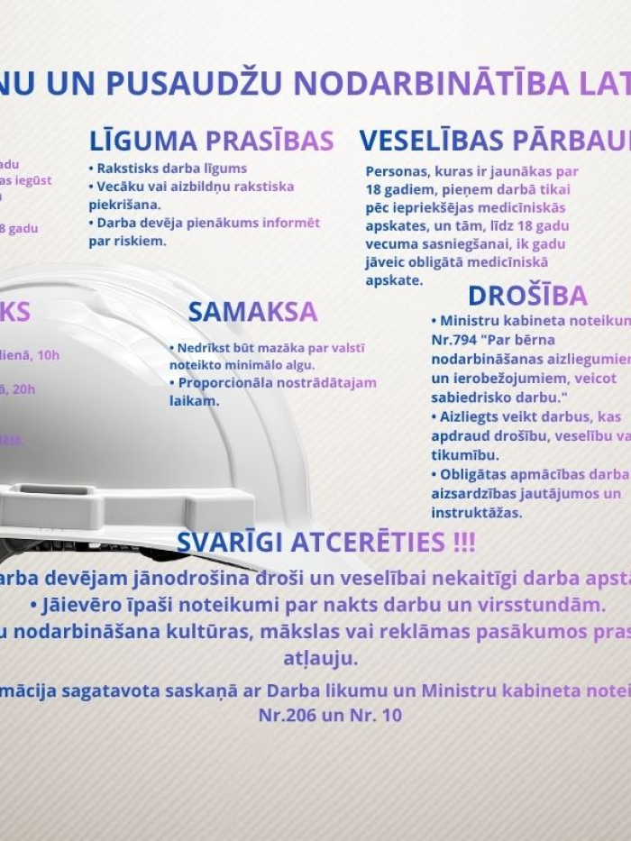 Bērnu un pusaudžu nodarbinātība